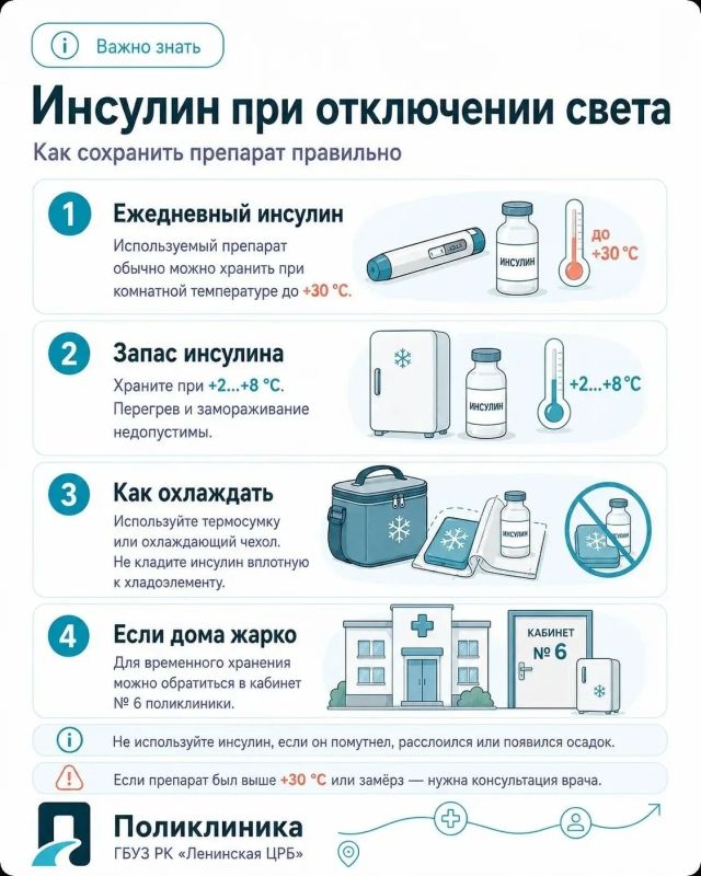Инсулин при отключении света: как сохранить препарат
