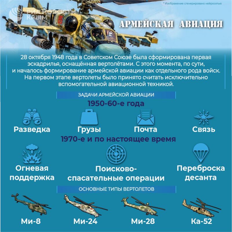 78 лет исполнилось со дня создания армейской авиации