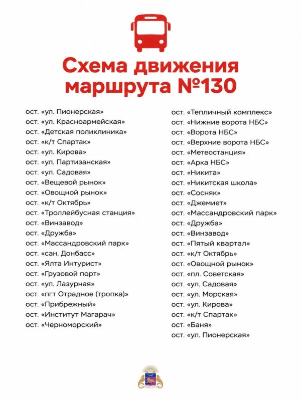 Вниманию водителей и жителей Массандры Вниманию водителей и жителей Массандры
