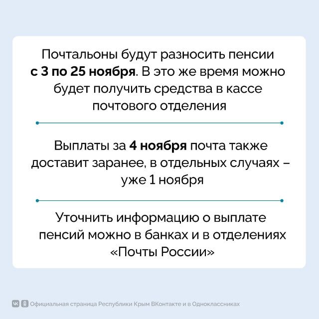 Часть пенсионеров получит пенсию за ноябрь досрочно Часть пенсионеров получит пенсию за ноябрь досрочно