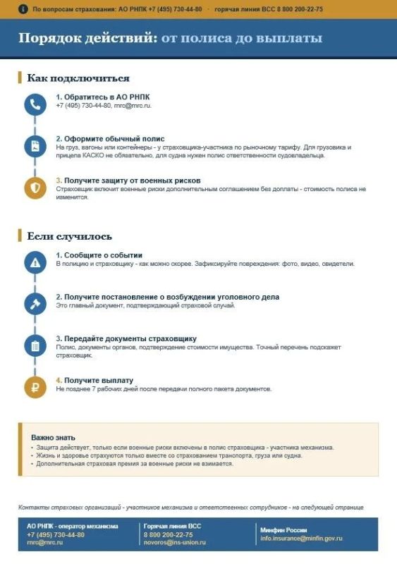 Актуальная информация по механизму страхования с государственной поддержкой рисков причинения вреда имуществу, жизни и здоровью вследствие диверсий Актуальная информация по механизму страхования с государственной поддержкой рисков причинения вреда имуществу, жизни и здоровью вследствие диверсий