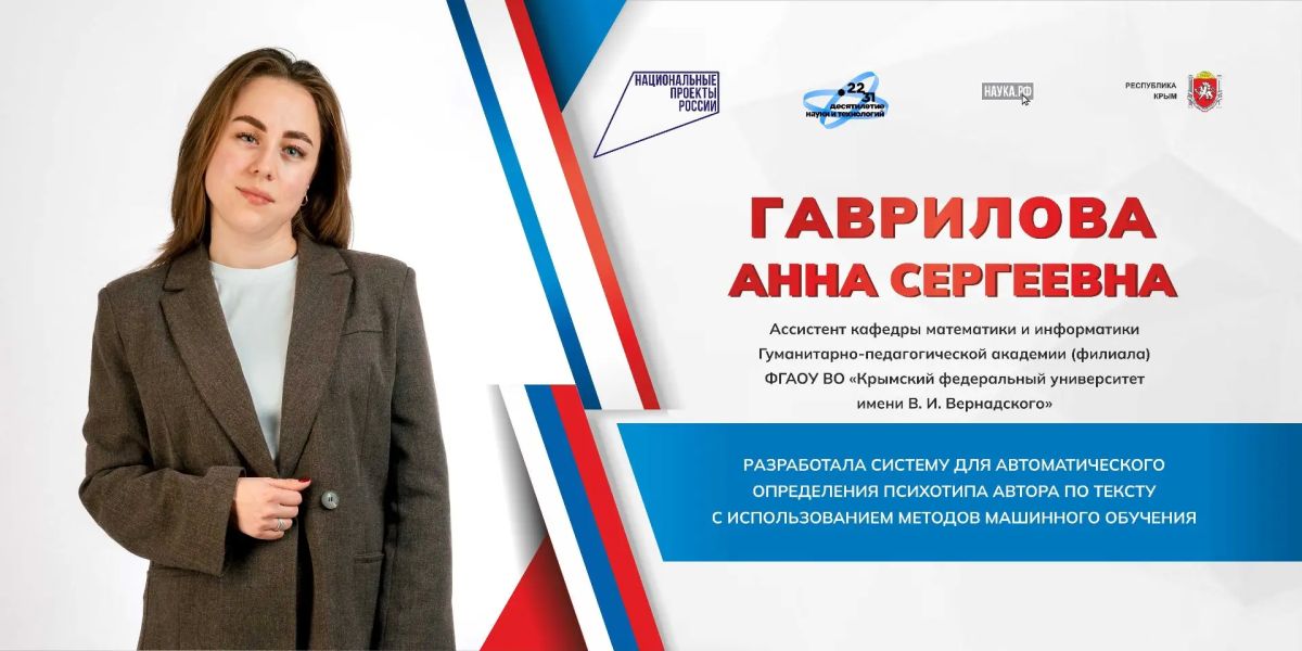 Крымская наука в лицах.. В сентябре при Министерстве образования, науки и молодёжи Республики Крым был создан новый консультативно-совещательный орган Совет молодых учёных Крымская наука в лицах.. В сентябре при Министерстве образования, науки и молодёжи Республики Крым был создан новый консультативно-совещательный орган Совет молодых учёных